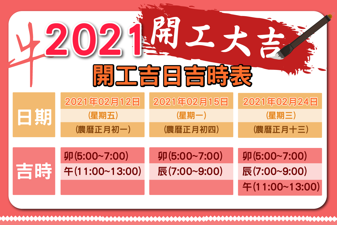 2021年農曆新年開工吉日吉時表，教你開工拜拜如何準備祭品! | Mysunny 官網-台灣數位生活服務的專家